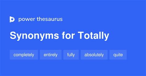 totally synonym|usually synonym.